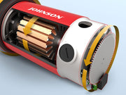 R&D— Designed to Exceed Expectations